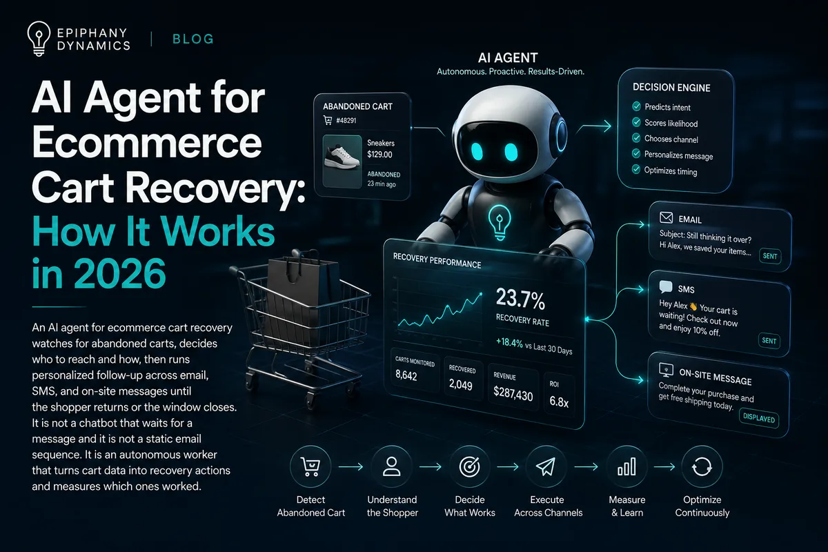 AI Agent for Ecommerce Cart Recovery: How It Works in 2026