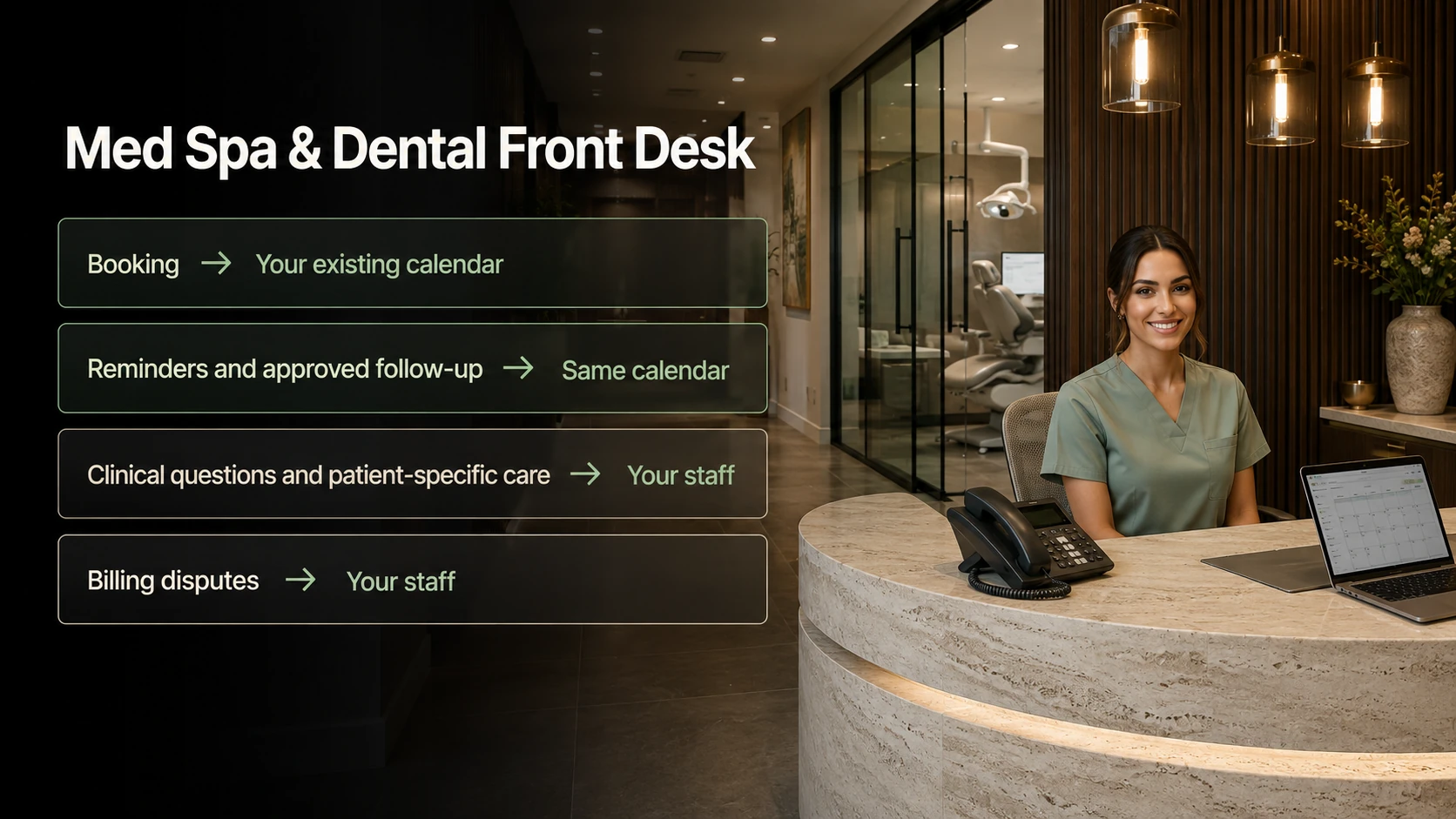 Practice automation handles bookings and reminders while patient-specific questions go to staff.