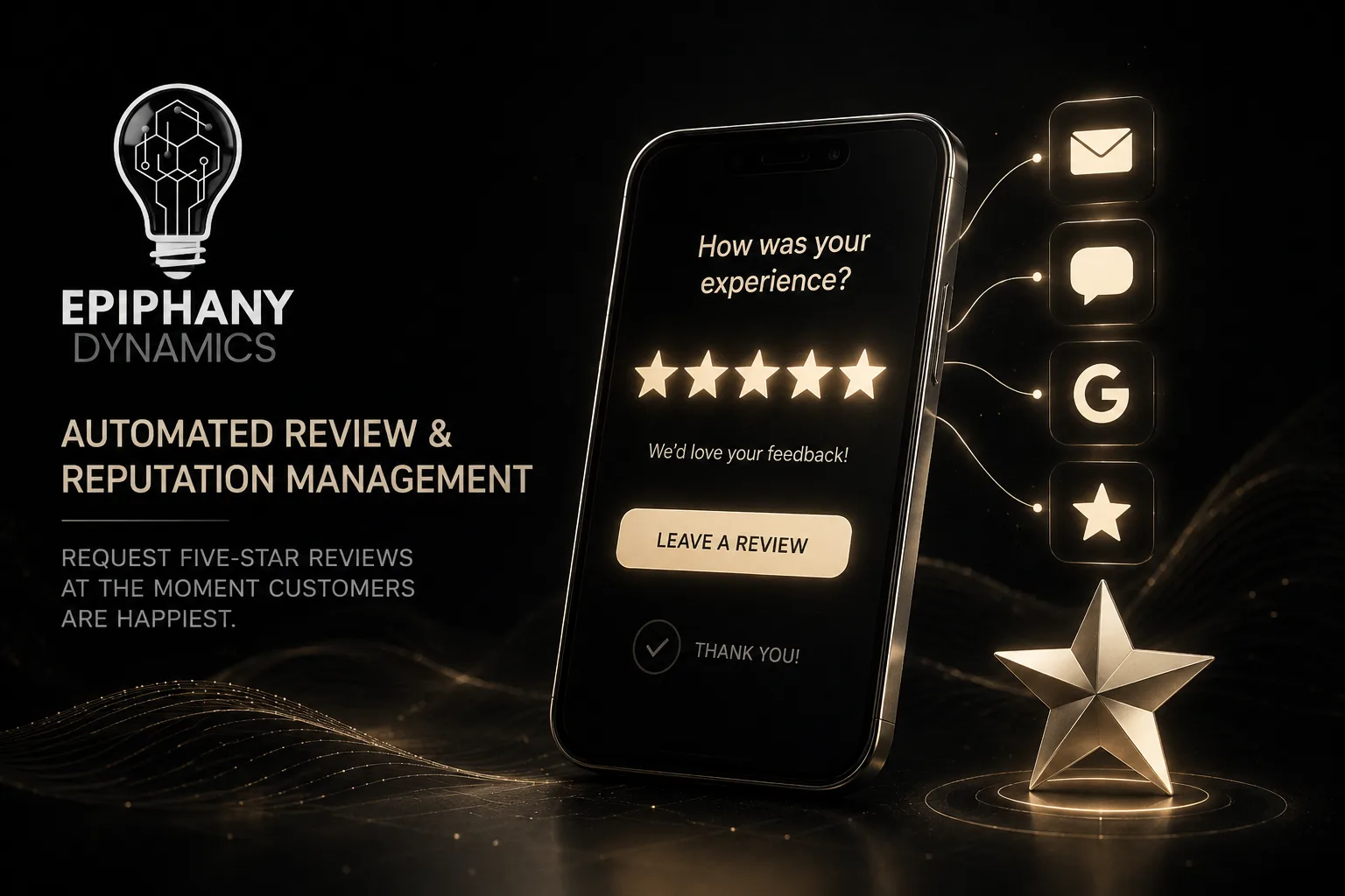 Review & Reputation Management